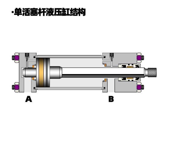 液壓缸